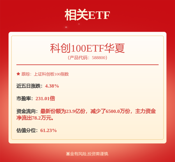 镕盛融资 高测股份: 关于实施“高测转债”赎回暨摘牌的第六次提示性公告